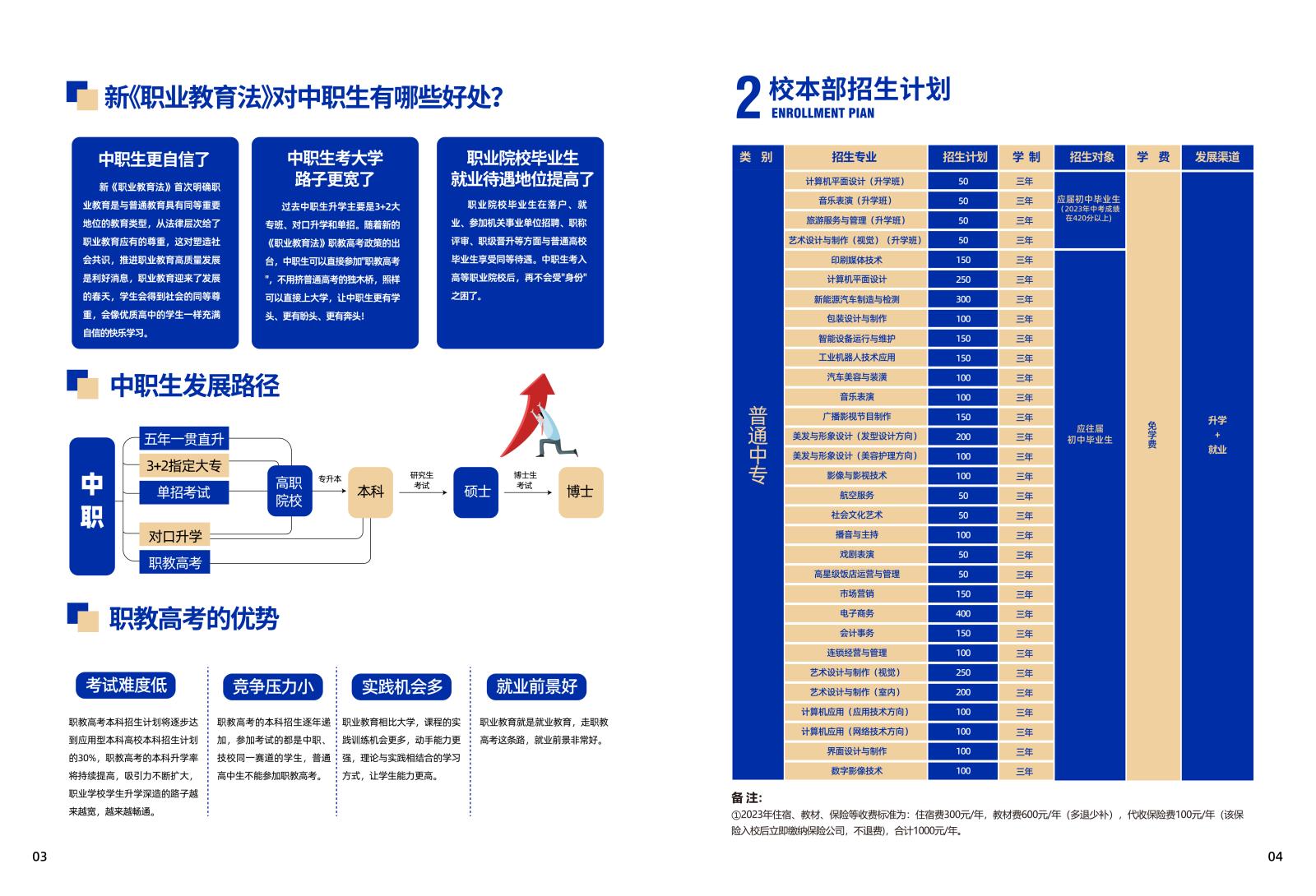 2023河南省新闻出版学校招生简章-3.jpg